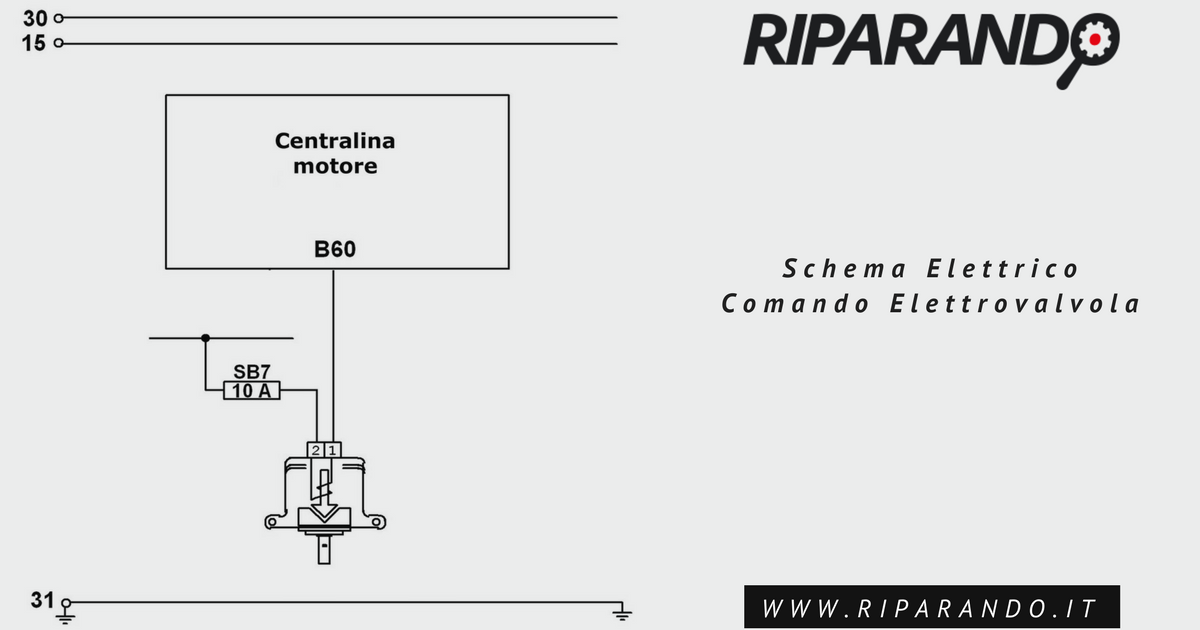 schema elettrico comando elettrovalvola Riparando