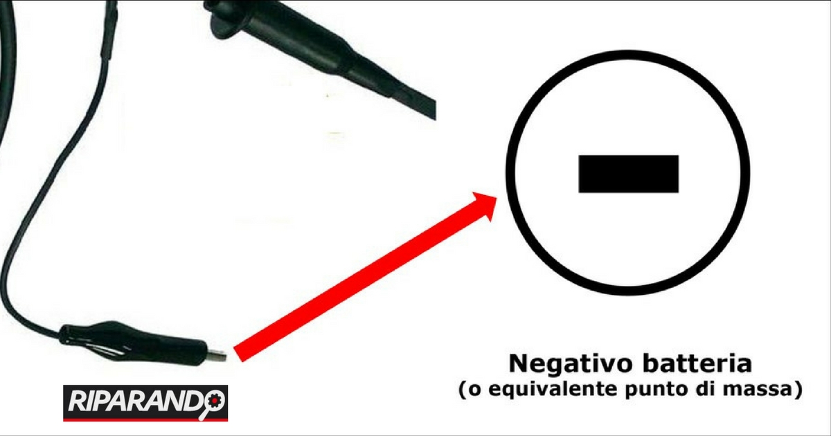 Rete Lin Collegamento riferimento negativo sonda oscilloscopio