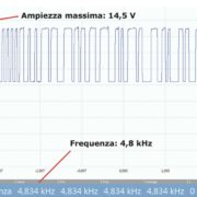 Rete Lin Segnale con connettore staccato