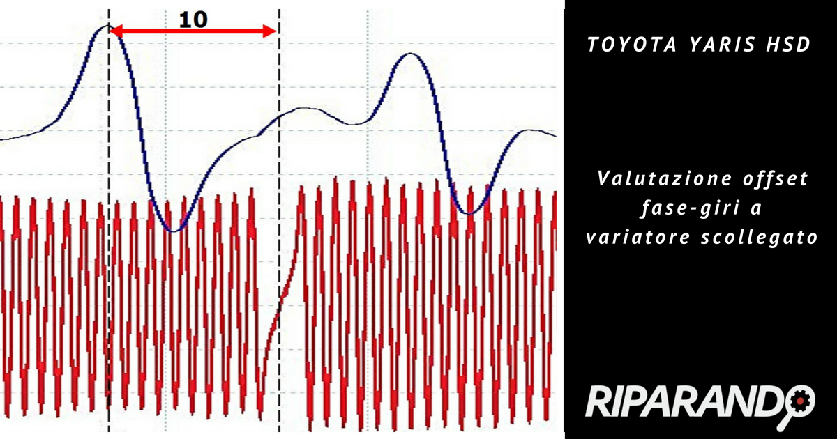 Toyota Yaris HSD, valutazione offset fase-giri a variatore scollegato - Riparando