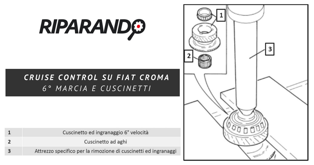 Problema cruise control su Fiat Croma 6 marcia e cuscinetti