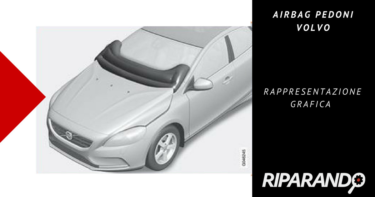 Airbag pedoni Volvo Rappresentazione grafica