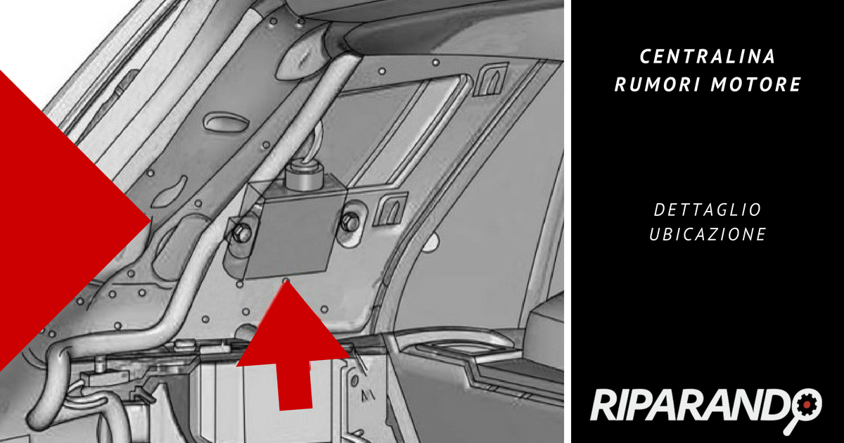 Centralina per i rumori del motore, ubicazione