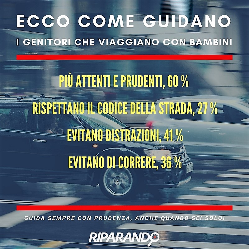 Come guidano i genitori - MEME - Riparando