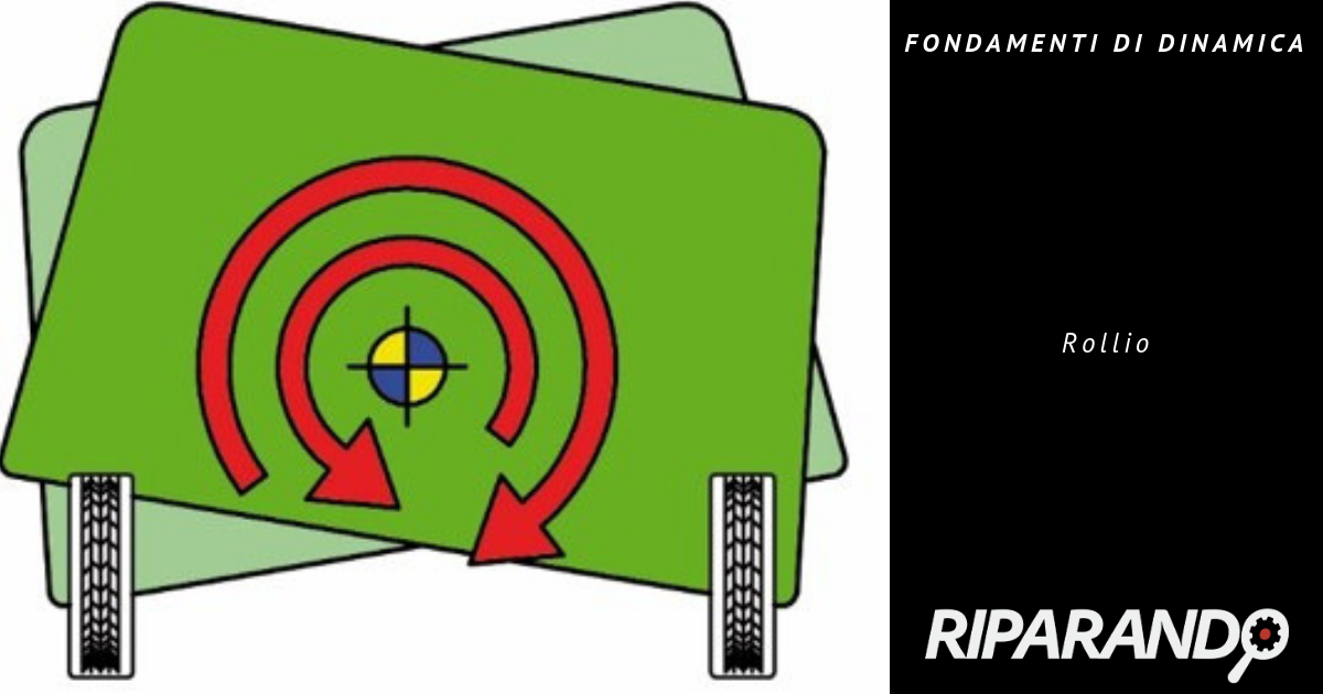 Fondamenti di dinamica del veicolo - Rollio