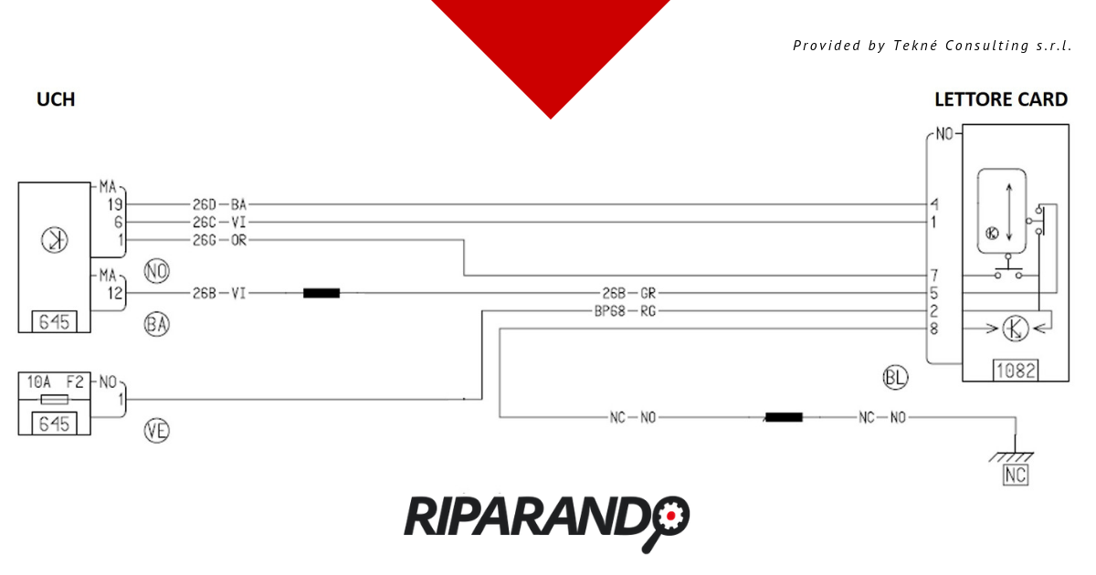 Risolvere Mancato avviamento Renault Laguna II - Riparando