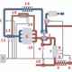 Schema ricircolo gas di scarico Renault - Riparando