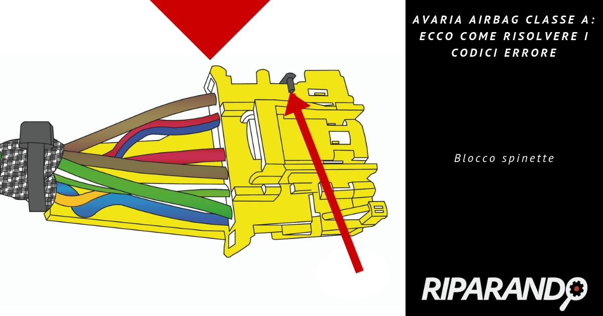 Avaria Airbag Classe A Blocco spinette