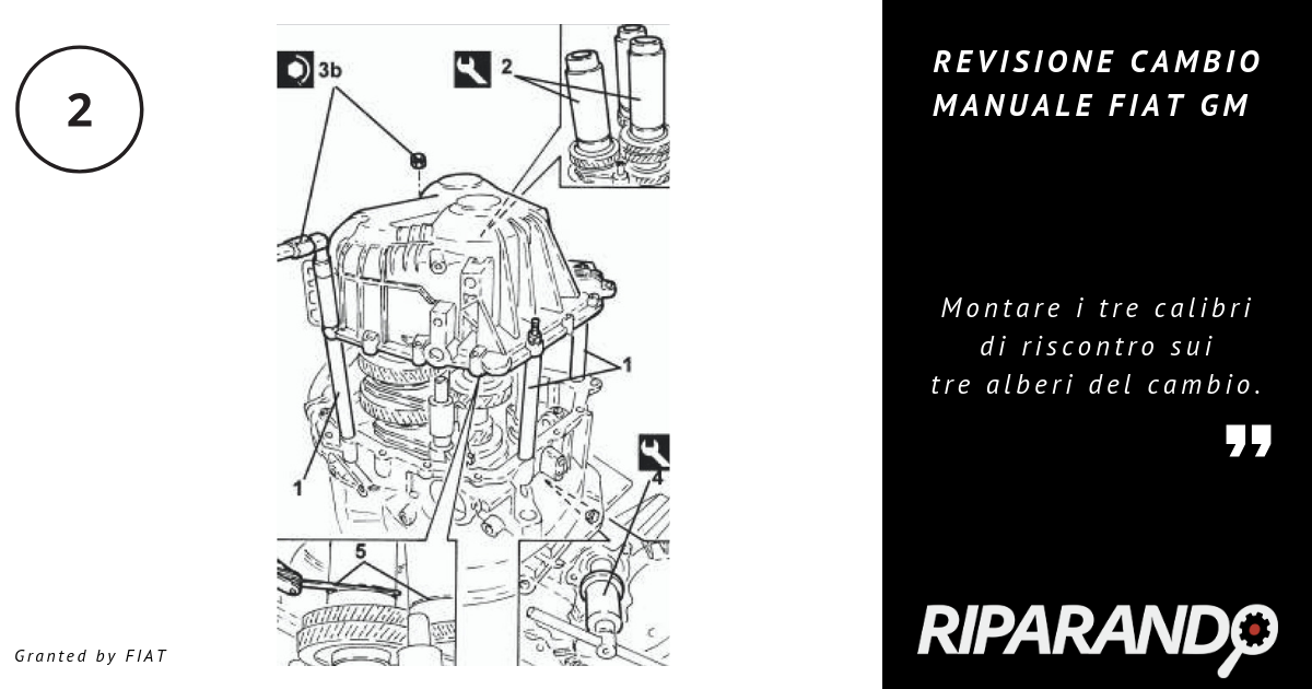 Revisione Cambio Manuale procedura 2